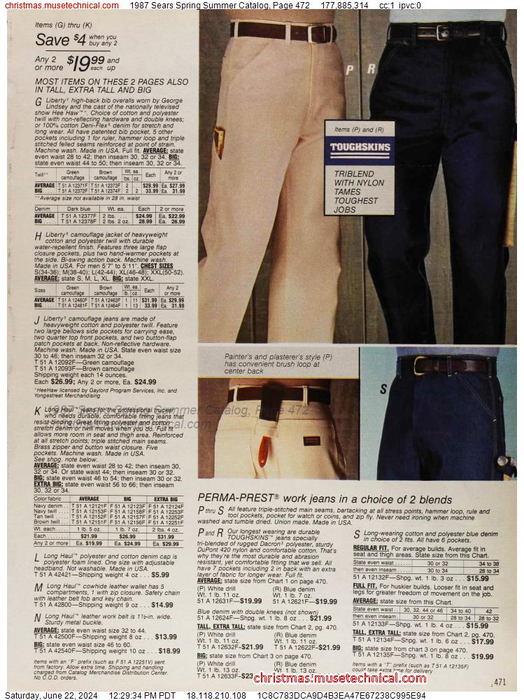 1987 Sears Spring Summer Catalog, Page 472