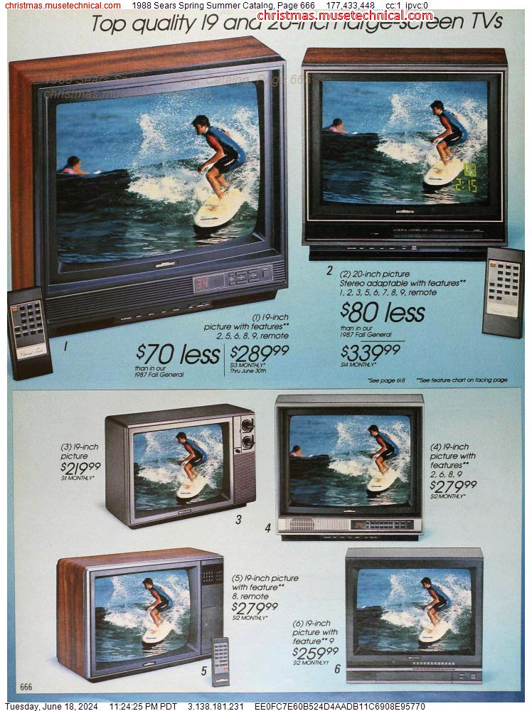 1988 Sears Spring Summer Catalog, Page 666