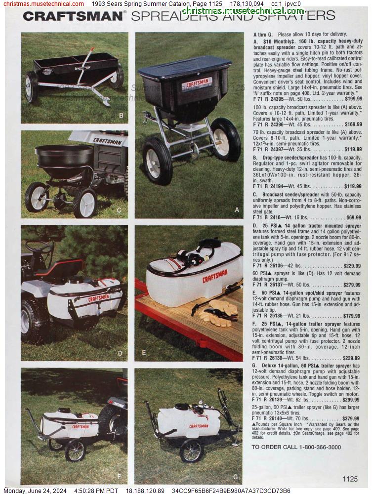 1993 Sears Spring Summer Catalog, Page 1125