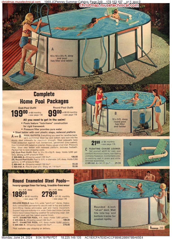 1969 JCPenney Summer Catalog, Page 249