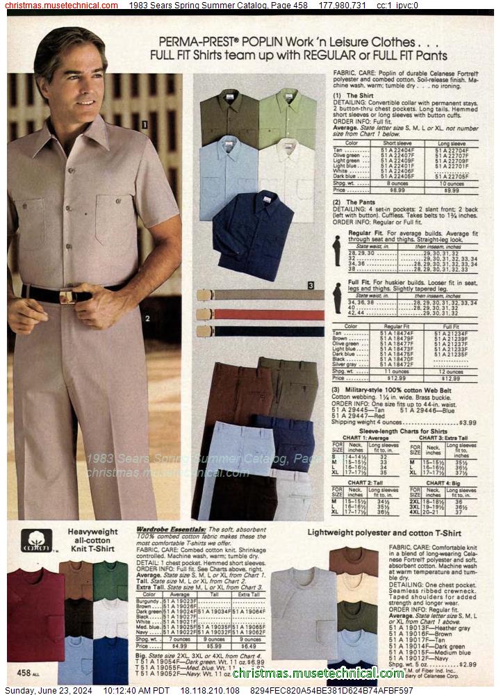 1983 Sears Spring Summer Catalog, Page 458