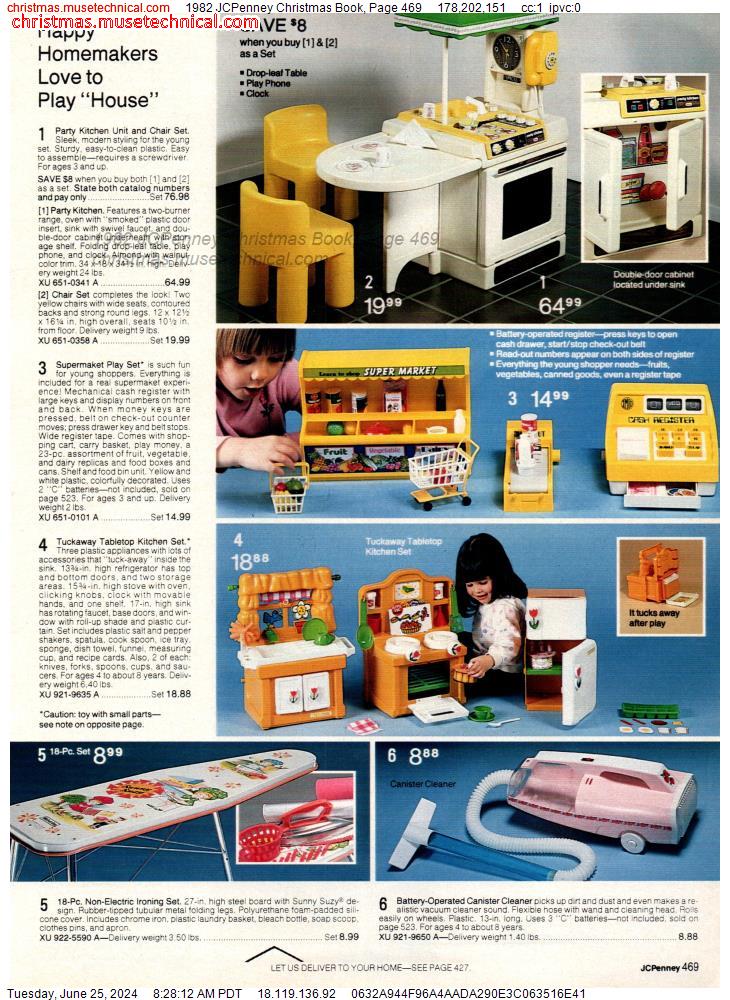 1982 JCPenney Christmas Book, Page 469