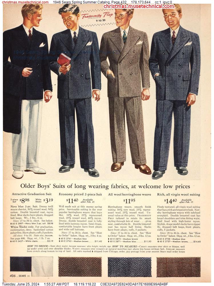 1946 Sears Spring Summer Catalog, Page 432