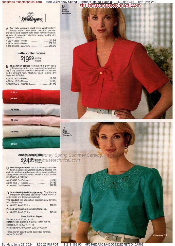 1994 JCPenney Spring Summer Catalog, Page 83
