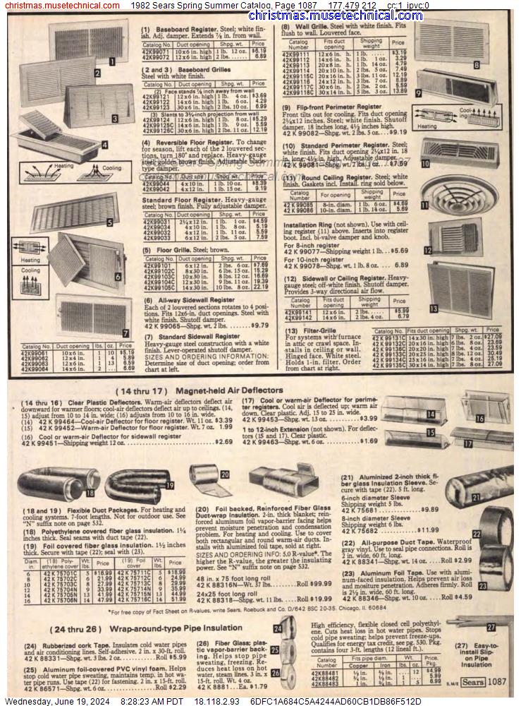 1982 Sears Spring Summer Catalog, Page 1087