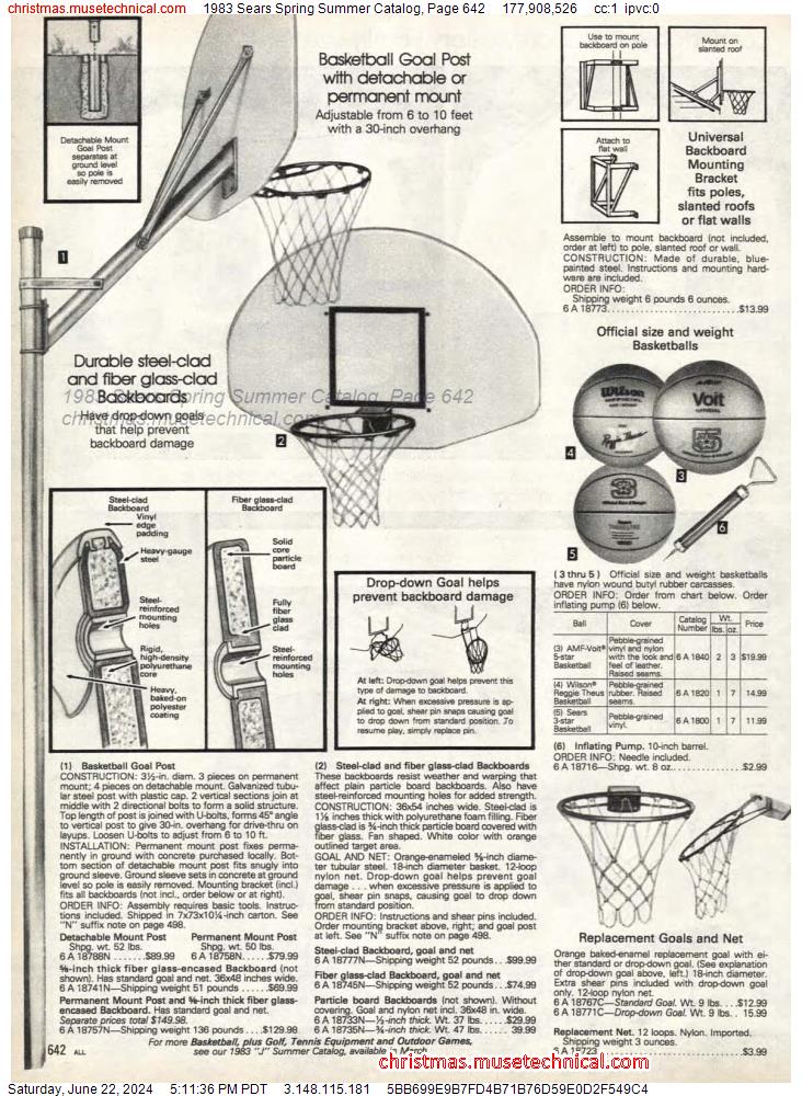 1983 Sears Spring Summer Catalog, Page 642