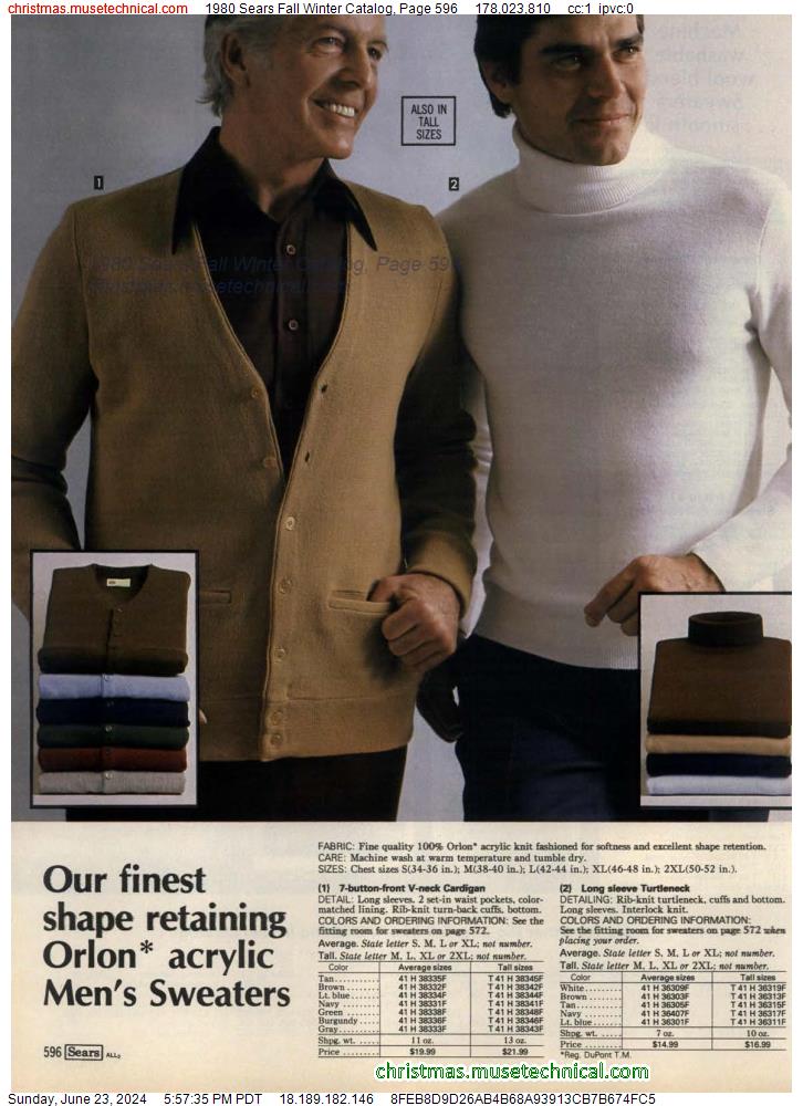 1980 Sears Fall Winter Catalog, Page 596