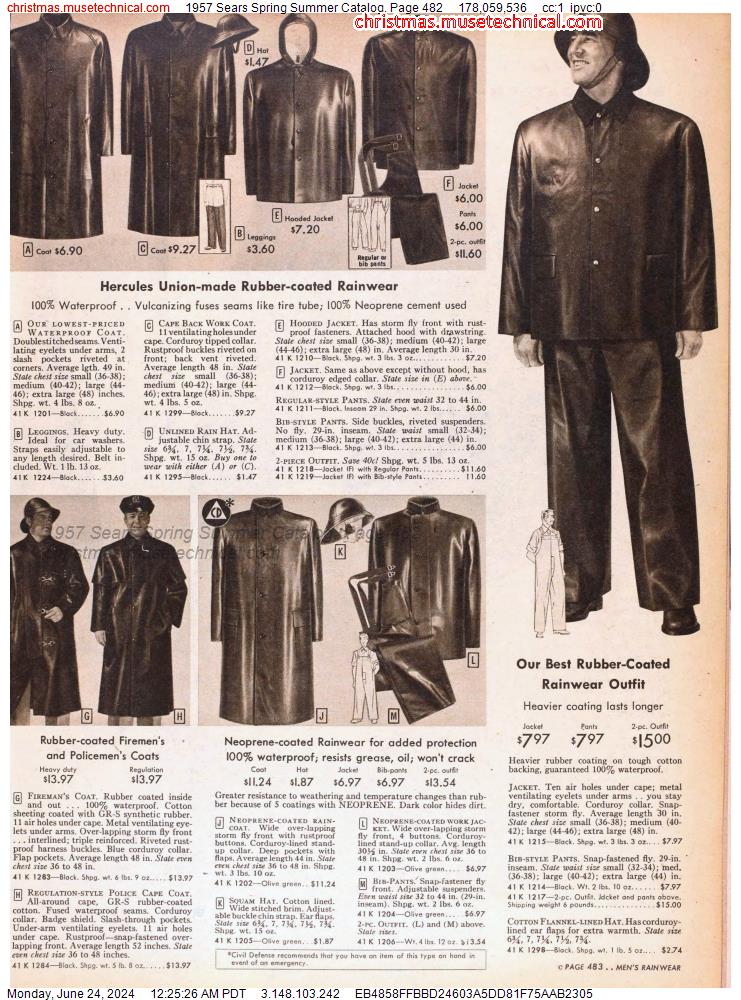 1957 Sears Spring Summer Catalog, Page 482