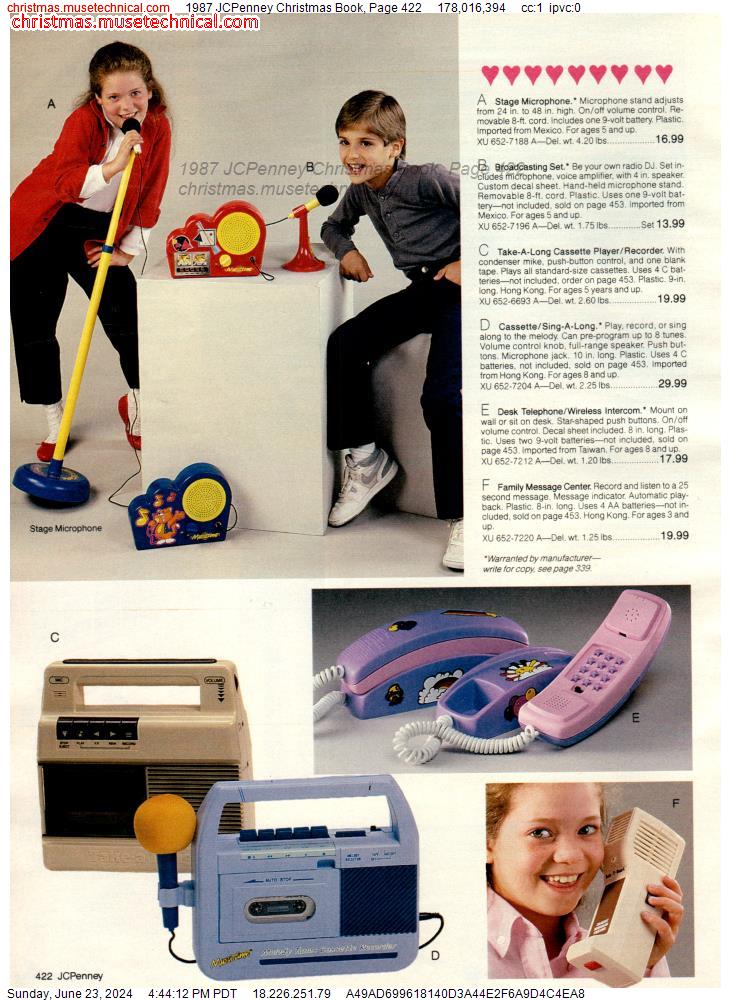 1987 JCPenney Christmas Book, Page 422