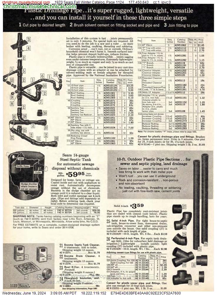 1970 Sears Fall Winter Catalog, Page 1124