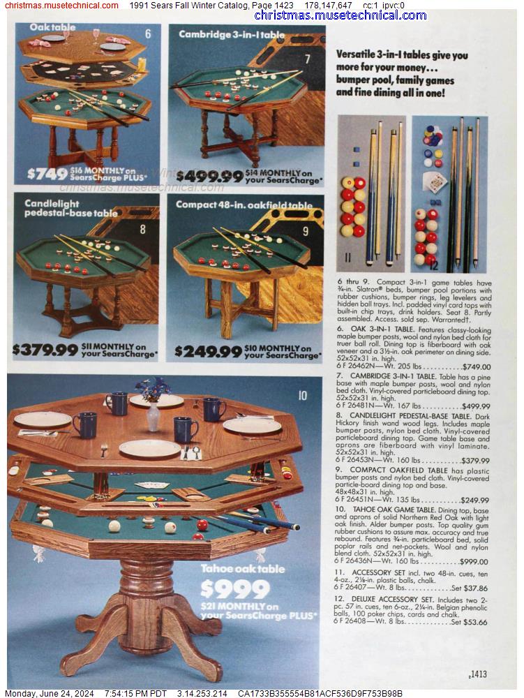 1991 Sears Fall Winter Catalog, Page 1423