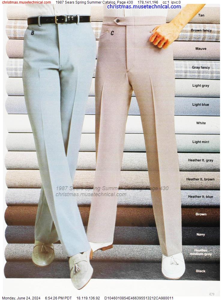 1987 Sears Spring Summer Catalog, Page 430
