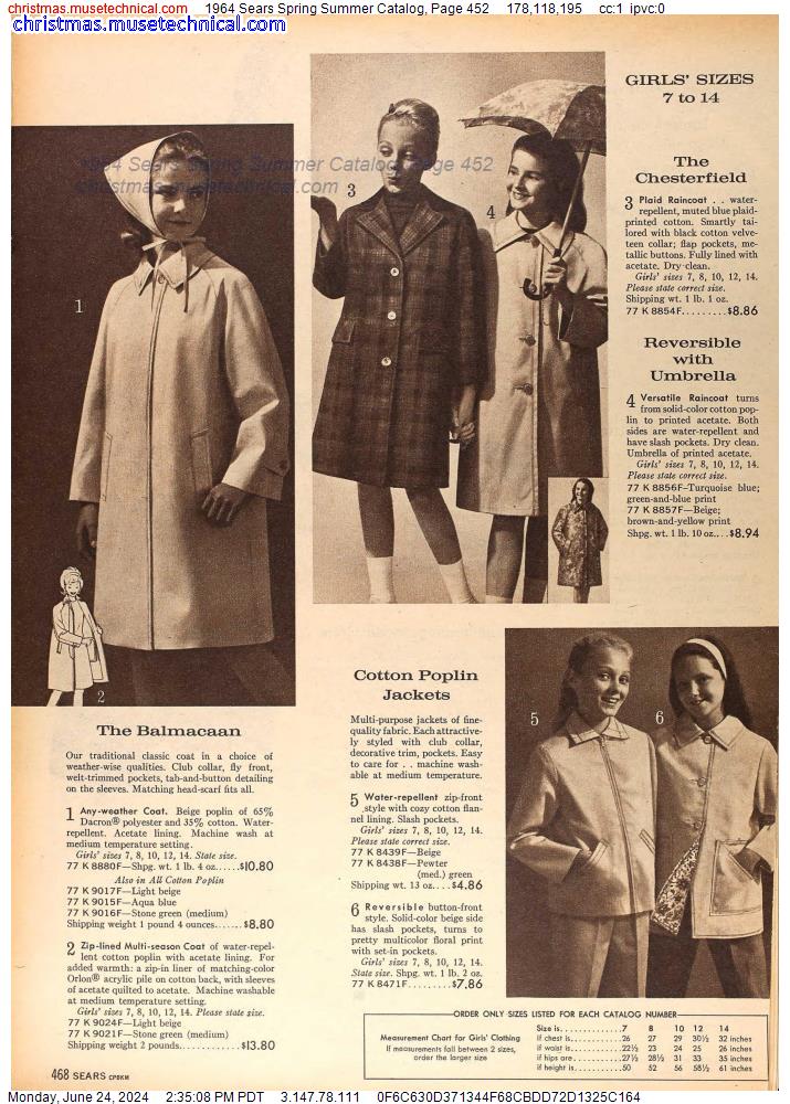 1964 Sears Spring Summer Catalog, Page 452