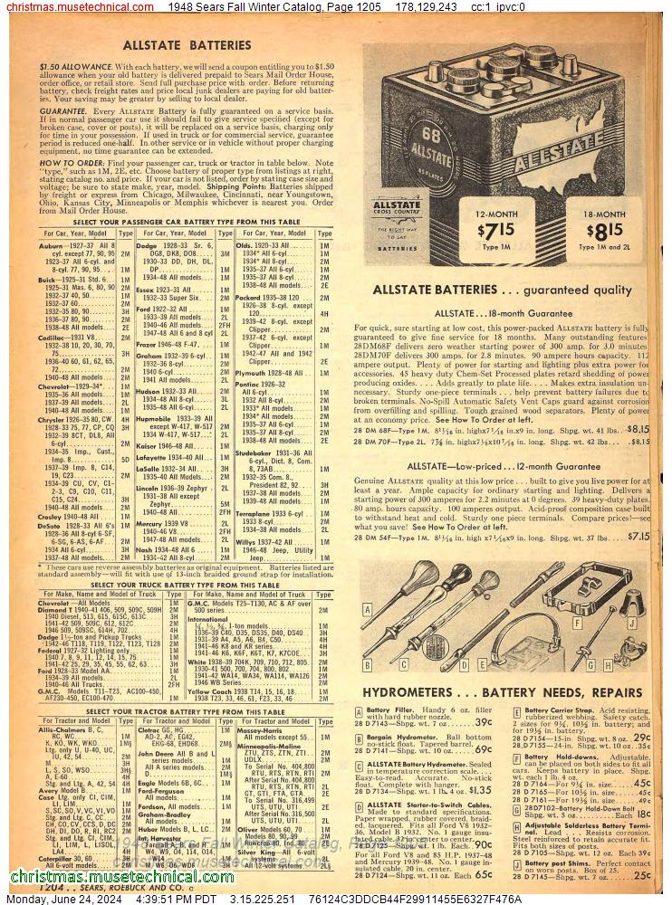 1948 Sears Fall Winter Catalog, Page 1205