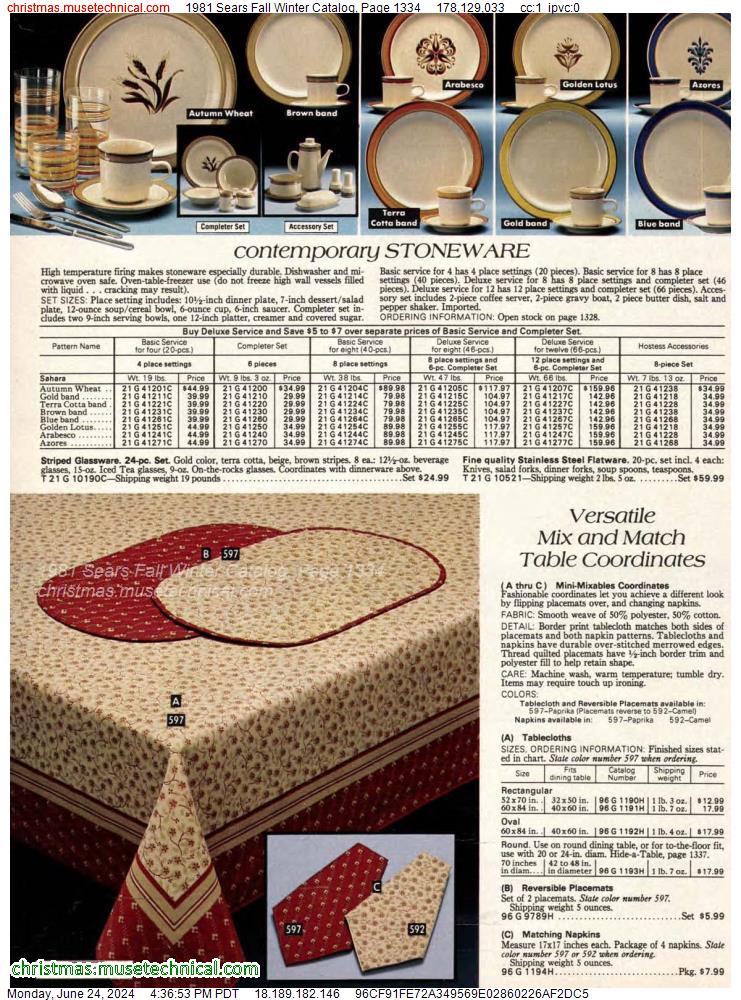 1981 Sears Fall Winter Catalog, Page 1334