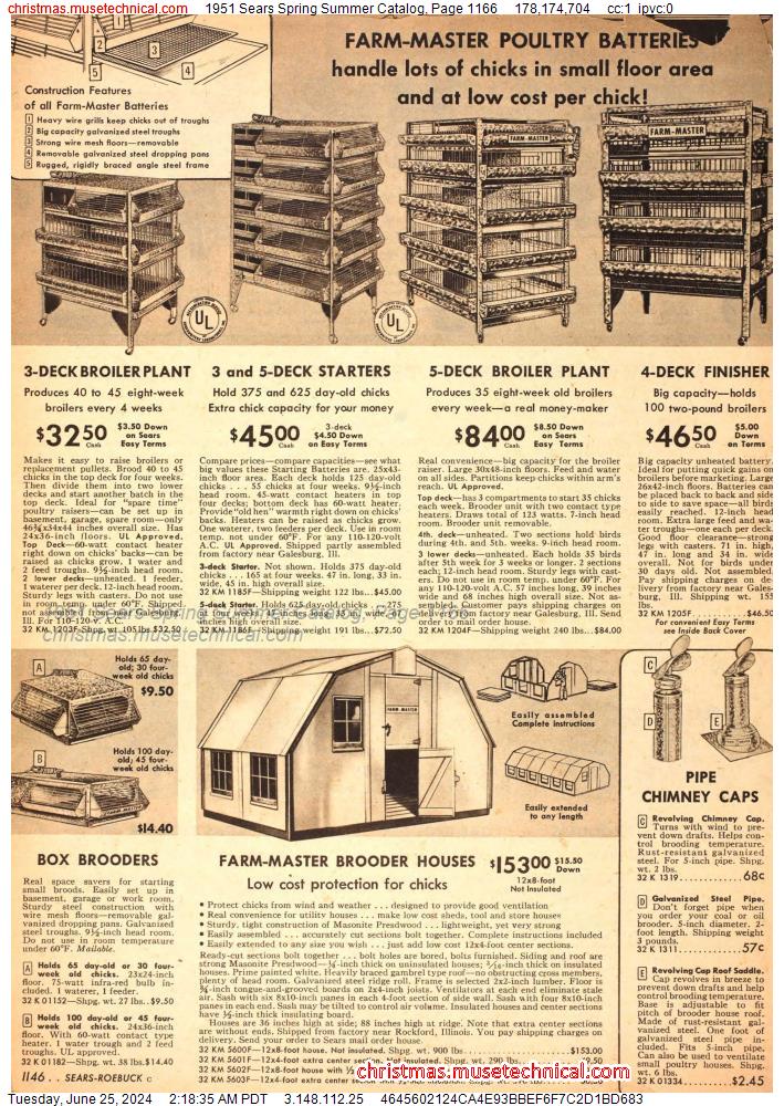 1951 Sears Spring Summer Catalog, Page 1166
