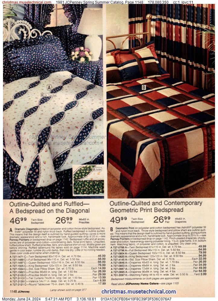 1981 JCPenney Spring Summer Catalog, Page 1148