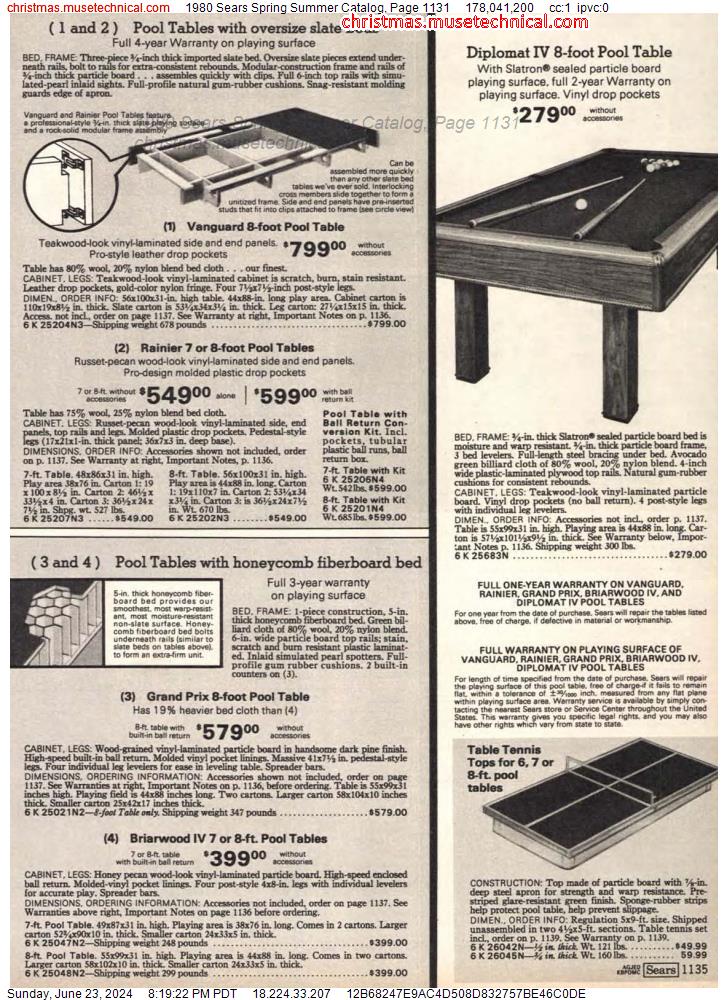 1980 Sears Spring Summer Catalog, Page 1131