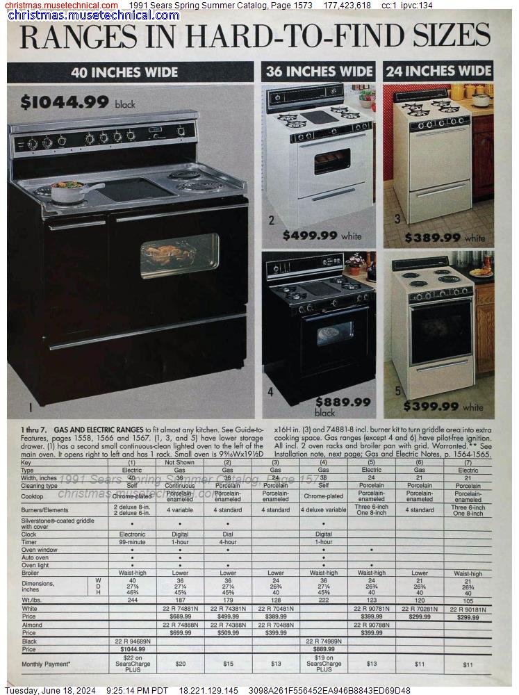 1991 Sears Spring Summer Catalog, Page 1573