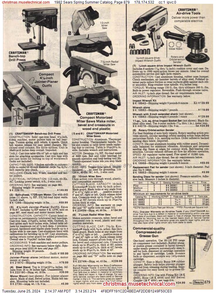 1982 Sears Spring Summer Catalog, Page 879