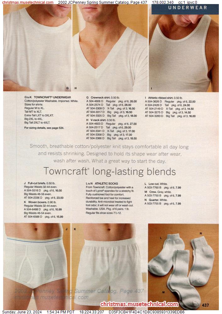 2002 JCPenney Spring Summer Catalog, Page 437