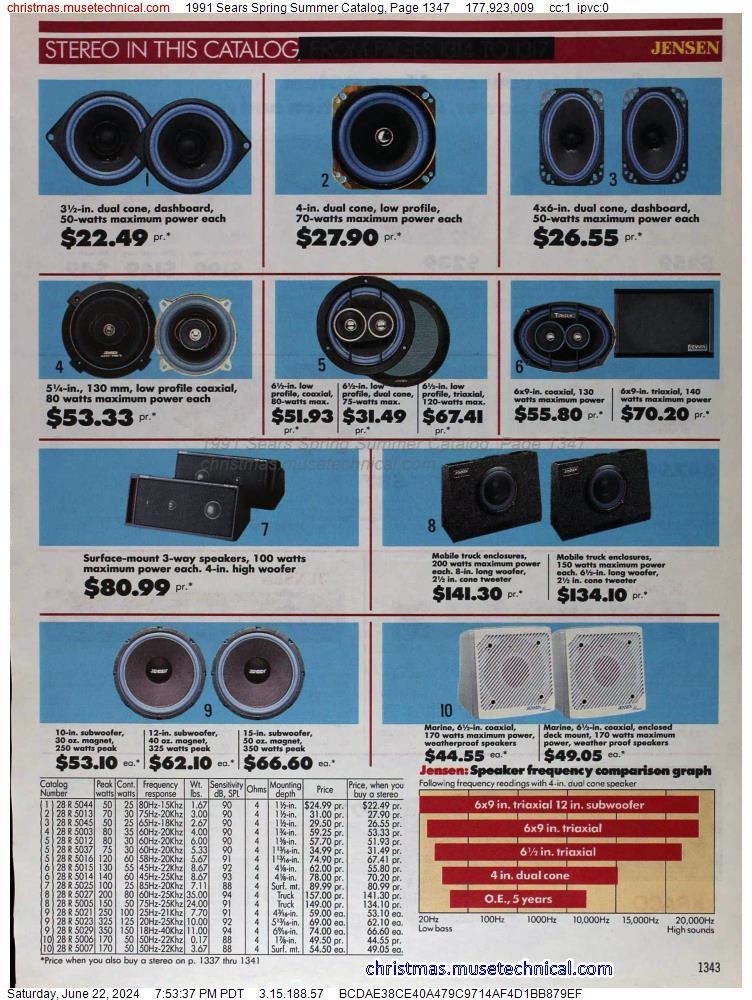 1991 Sears Spring Summer Catalog, Page 1347