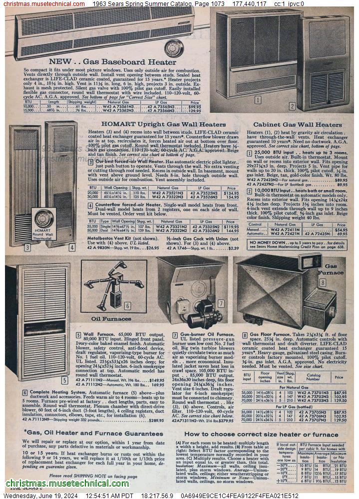 1963 Sears Spring Summer Catalog, Page 1073