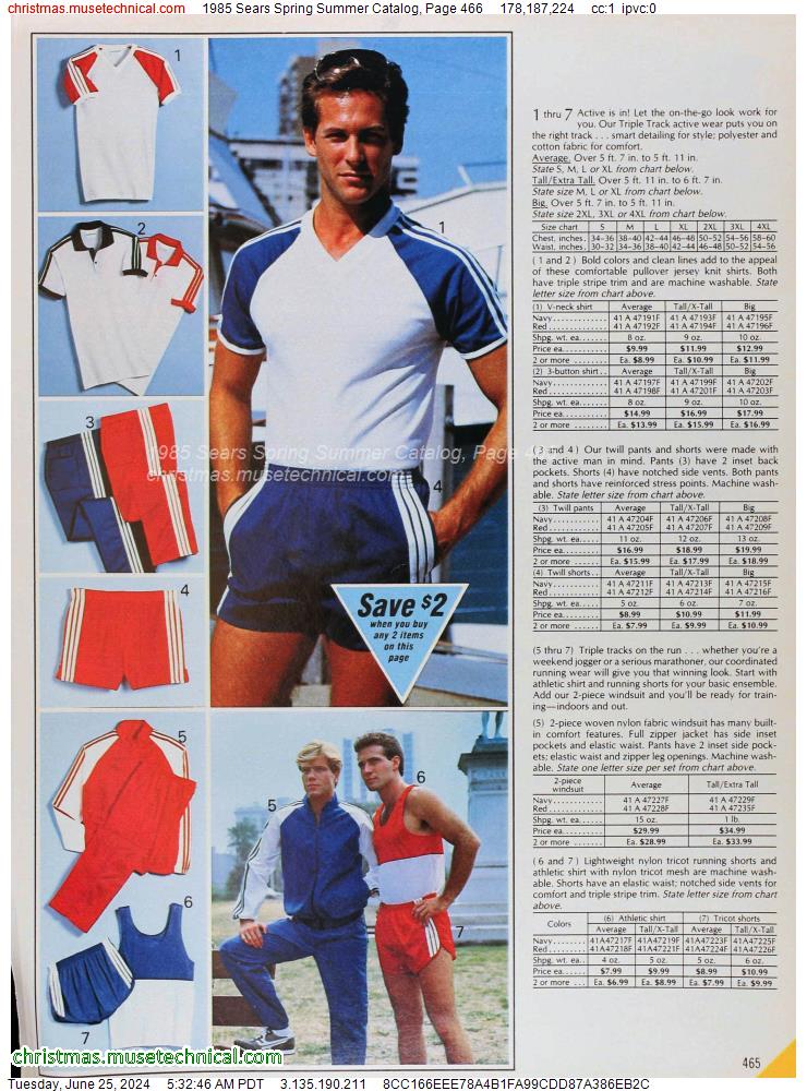 1985 Sears Spring Summer Catalog, Page 466