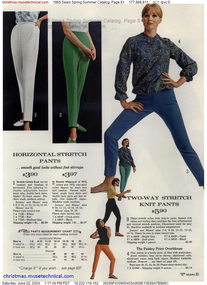 1965 Sears Spring Summer Catalog, Page 81