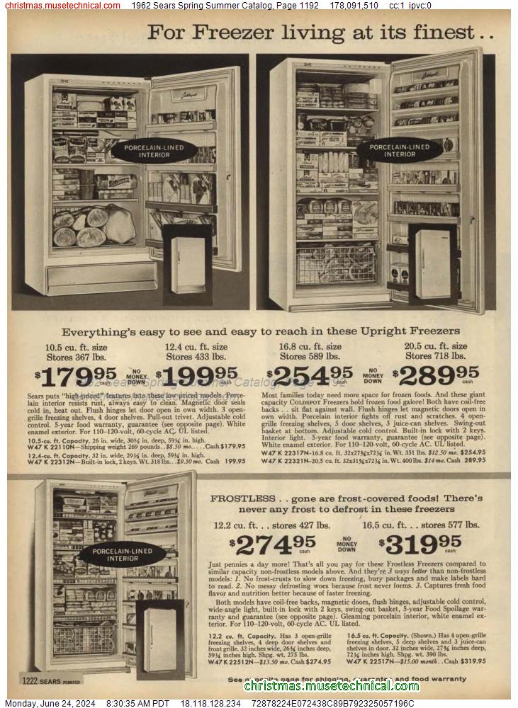 1962 Sears Spring Summer Catalog, Page 1192