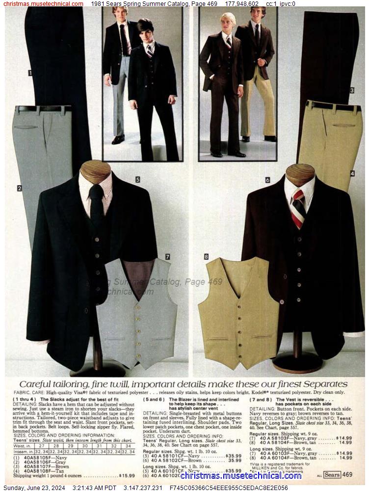 1981 Sears Spring Summer Catalog, Page 469