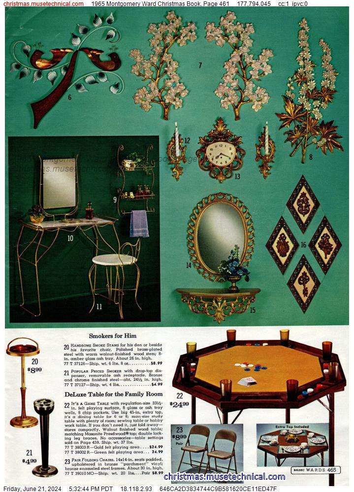 1965 Montgomery Ward Christmas Book, Page 461