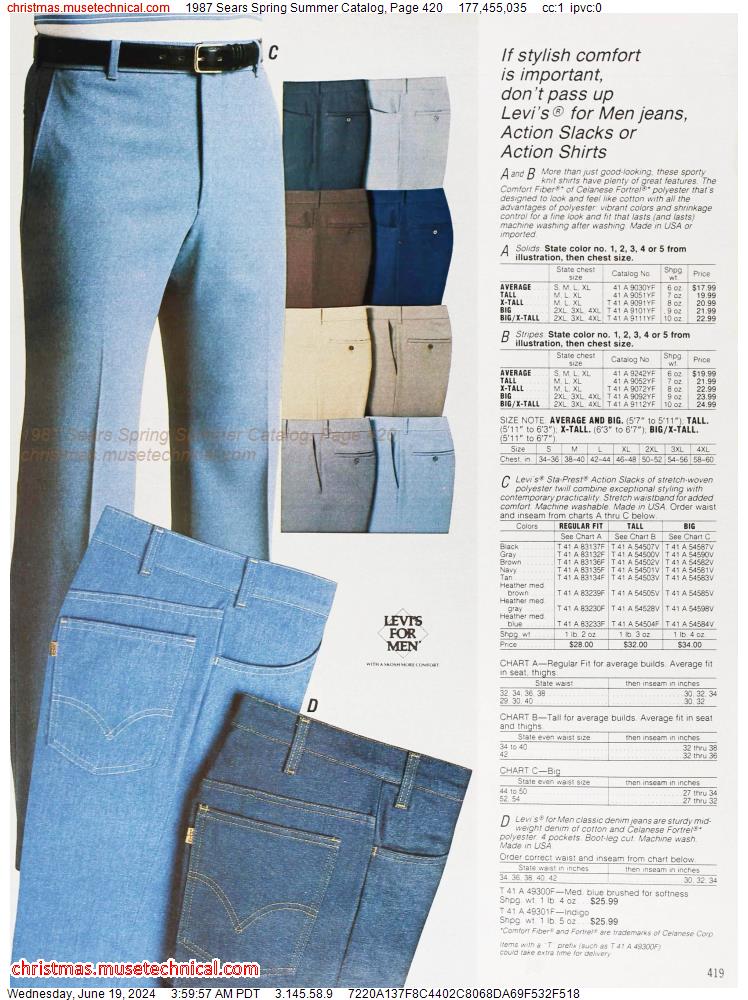 1987 Sears Spring Summer Catalog, Page 420