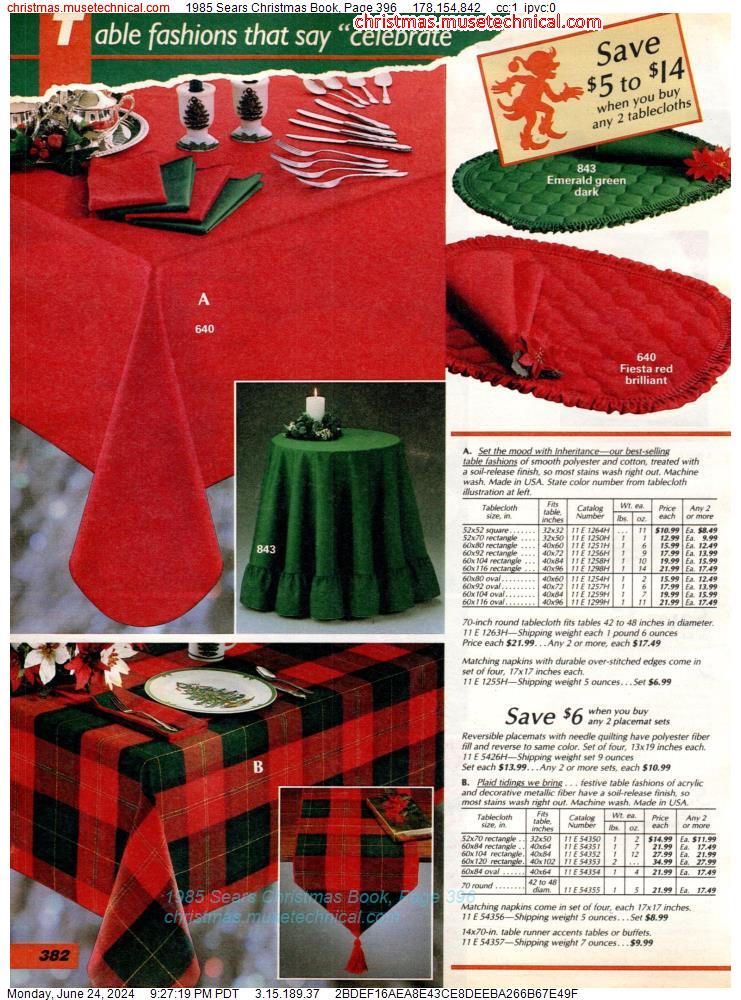 1985 Sears Christmas Book, Page 396