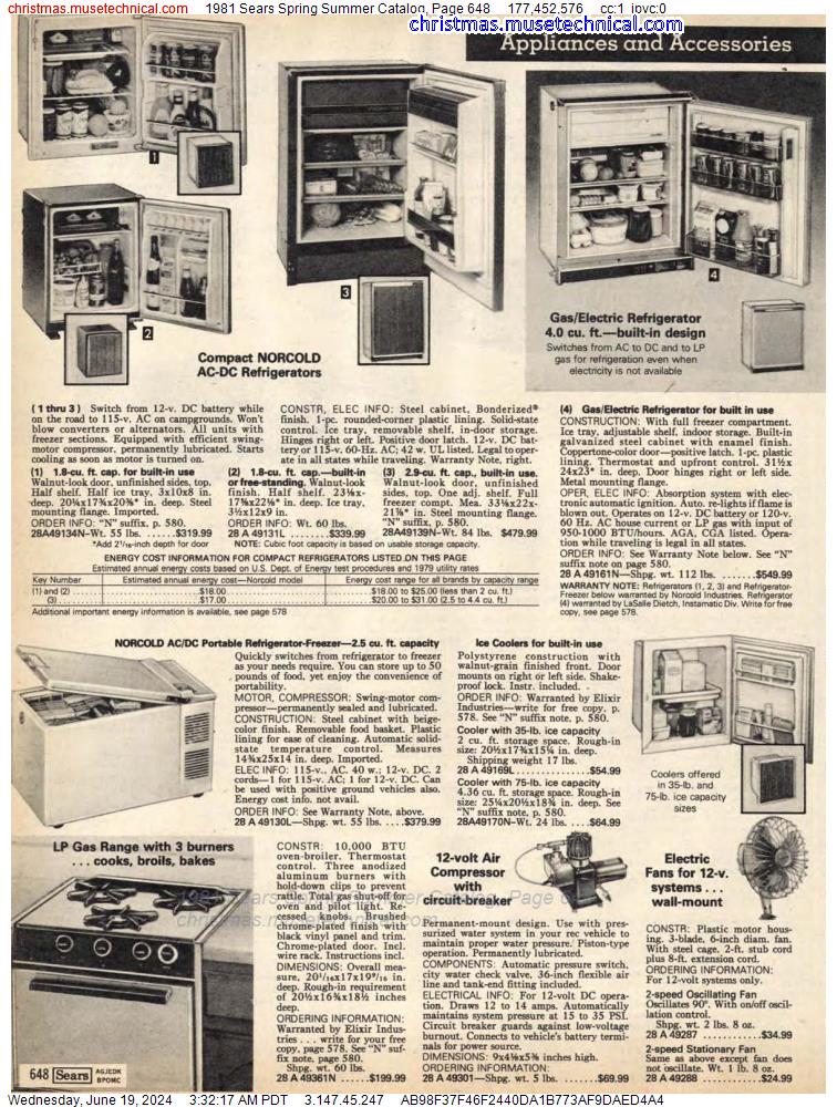 1981 Sears Spring Summer Catalog, Page 648