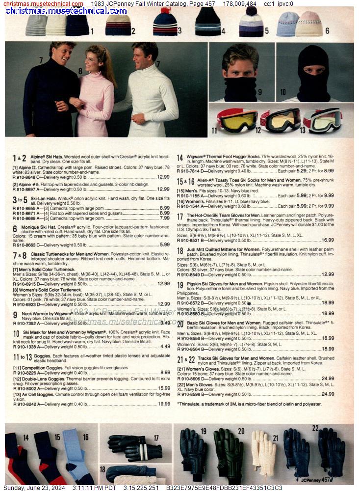 1983 JCPenney Fall Winter Catalog, Page 457