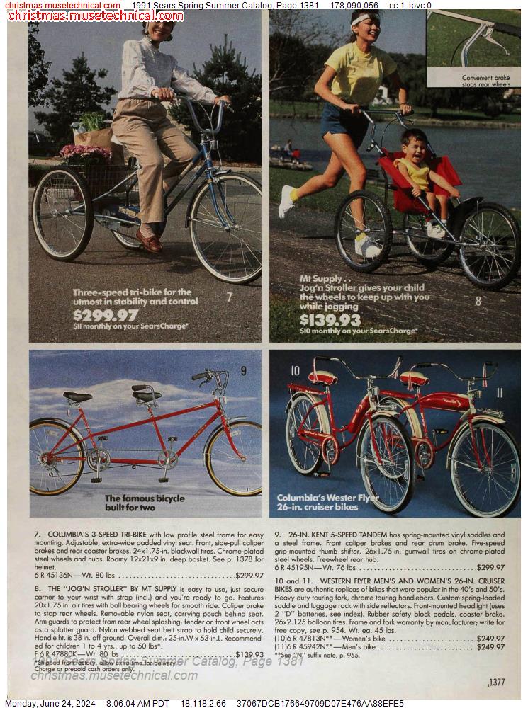 1991 Sears Spring Summer Catalog, Page 1381