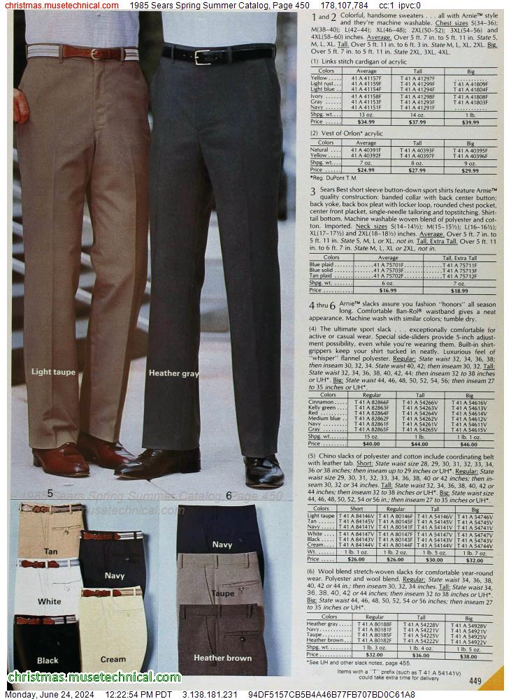 1985 Sears Spring Summer Catalog, Page 450