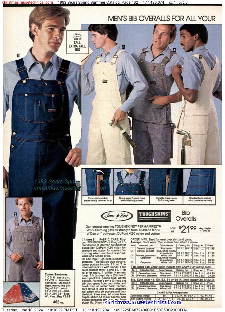 1983 Sears Spring Summer Catalog, Page 462