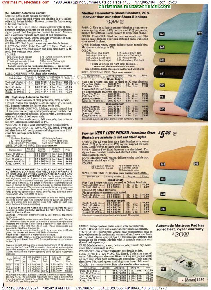 1980 Sears Spring Summer Catalog, Page 1433