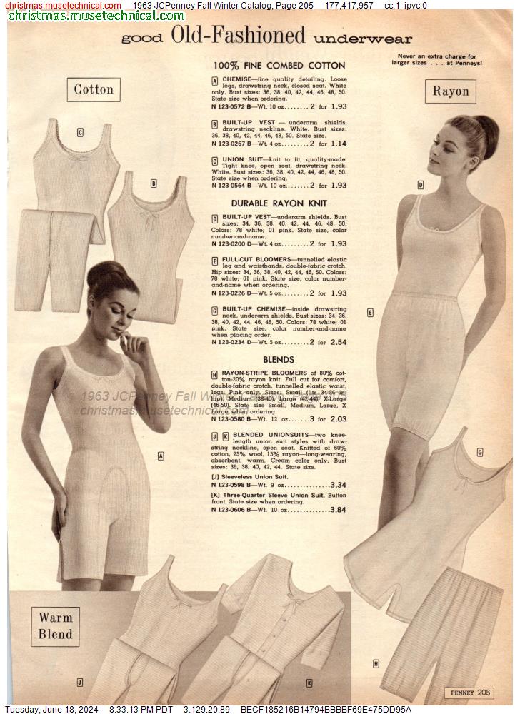 1963 JCPenney Fall Winter Catalog, Page 205