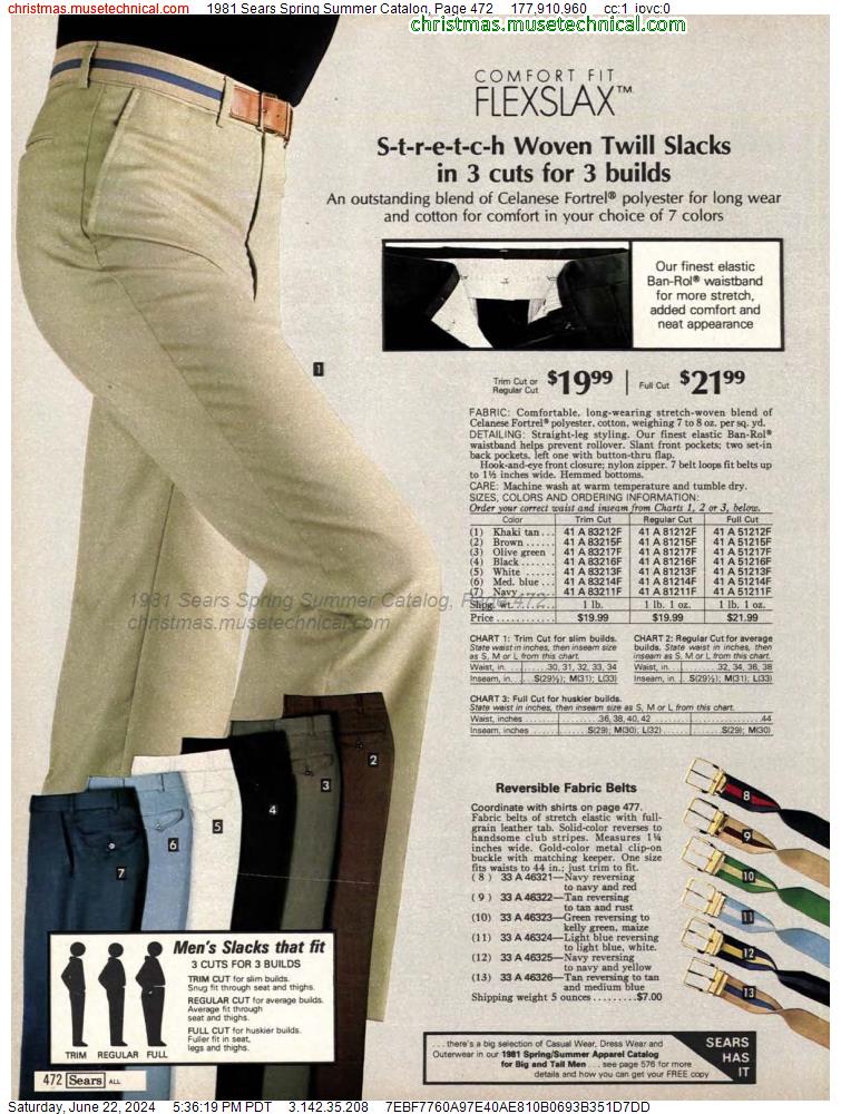 1981 Sears Spring Summer Catalog, Page 472