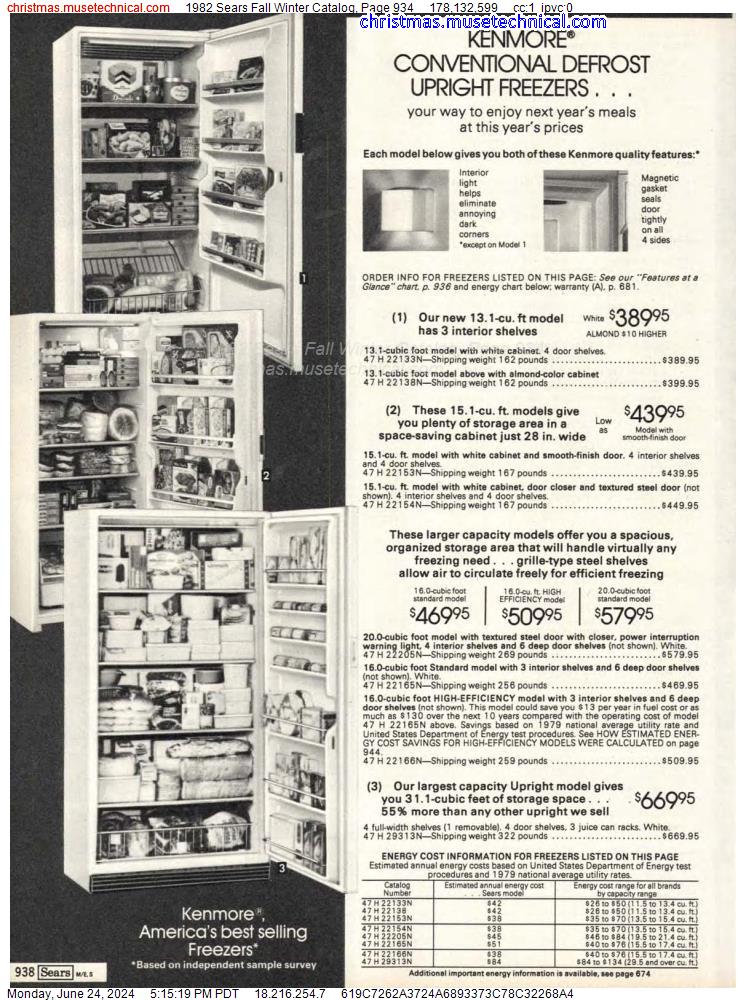 1982 Sears Fall Winter Catalog, Page 934