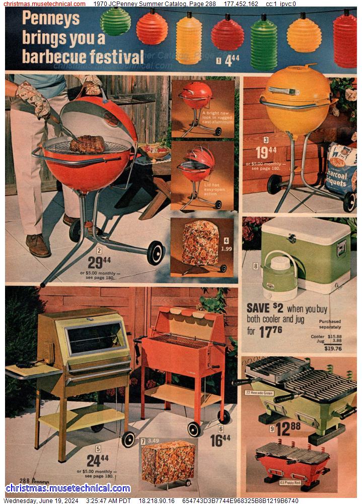 1970 JCPenney Summer Catalog, Page 288
