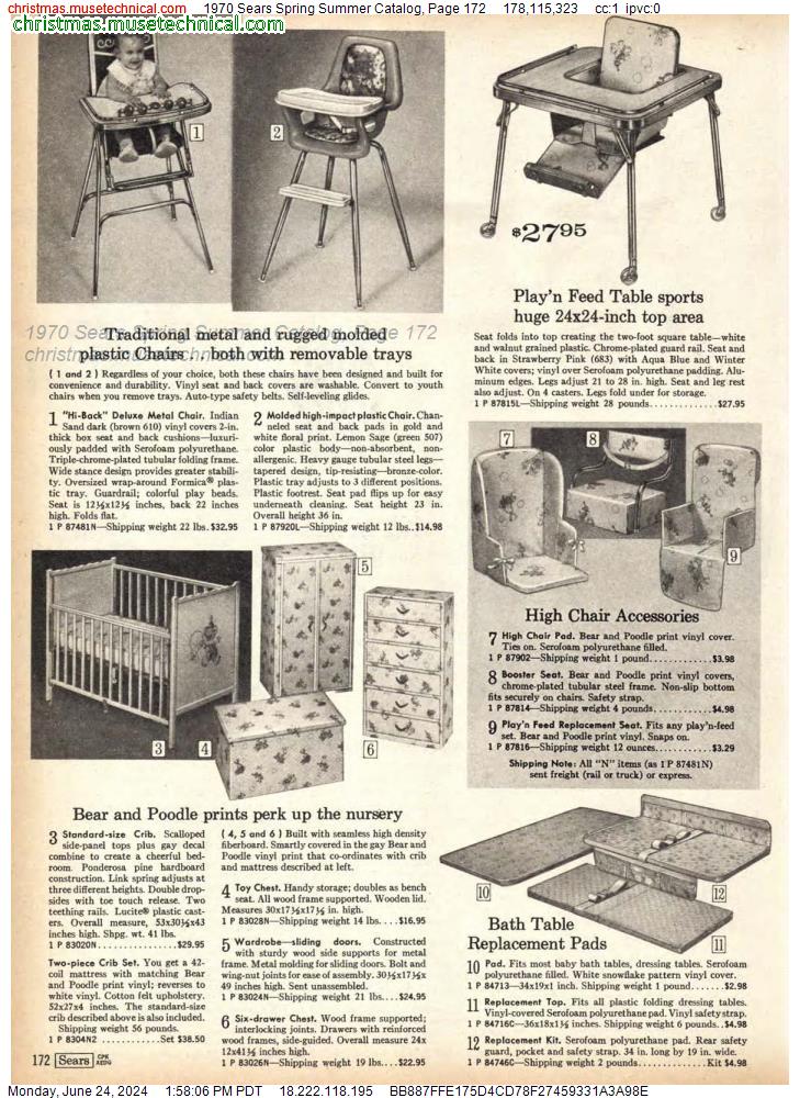 1970 Sears Spring Summer Catalog, Page 172