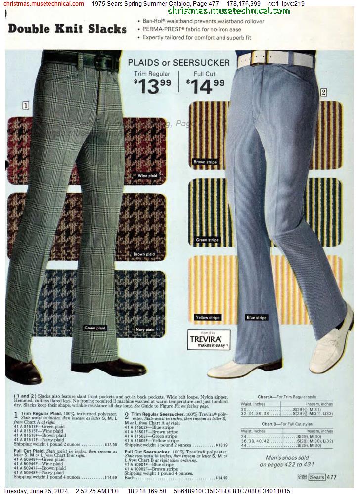 1975 Sears Spring Summer Catalog, Page 477
