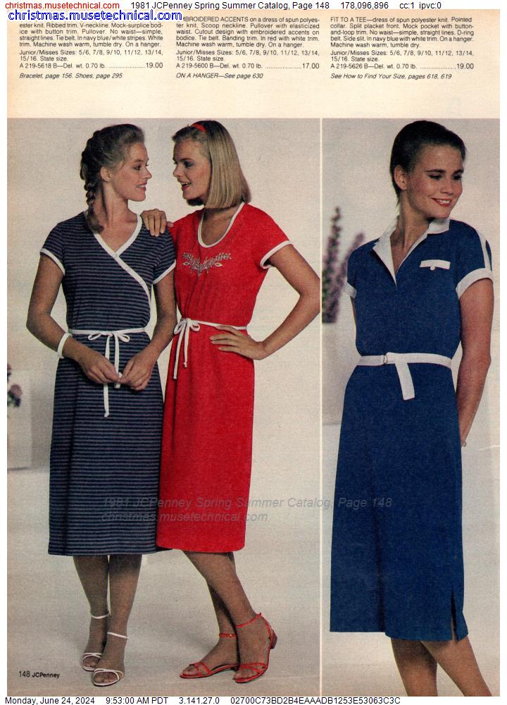 1981 JCPenney Spring Summer Catalog, Page 148