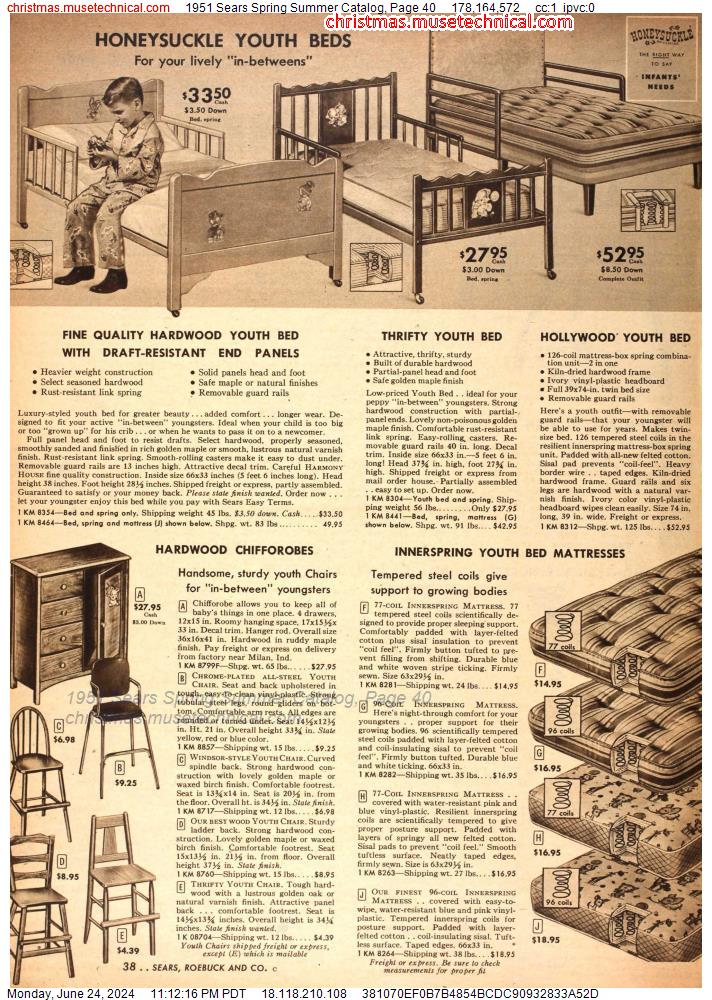 1951 Sears Spring Summer Catalog, Page 40