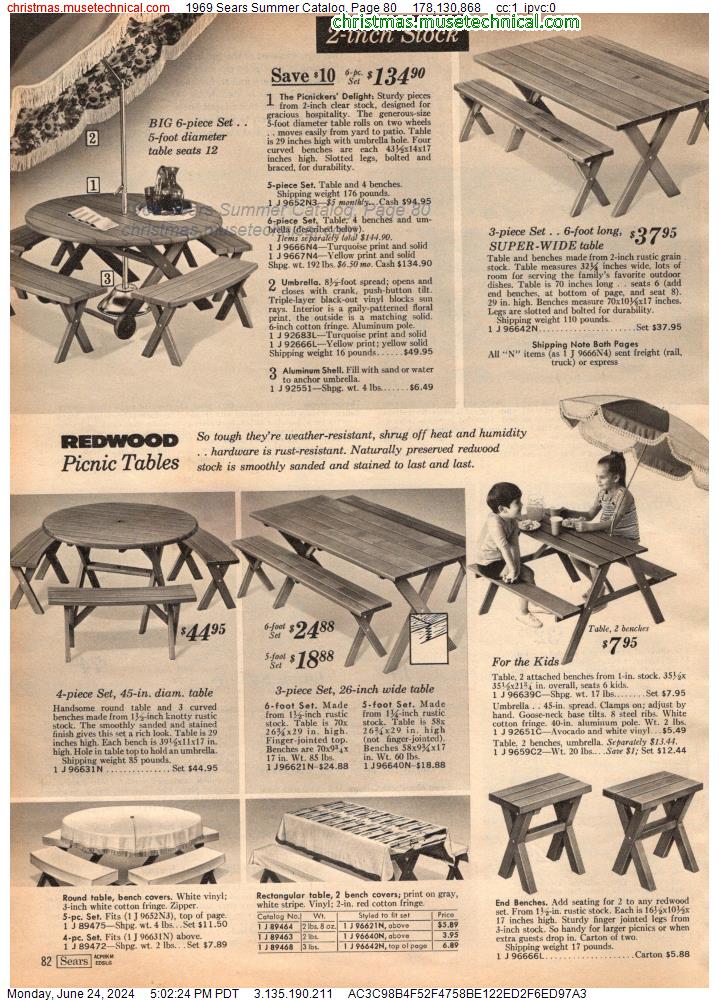 1969 Sears Summer Catalog, Page 80