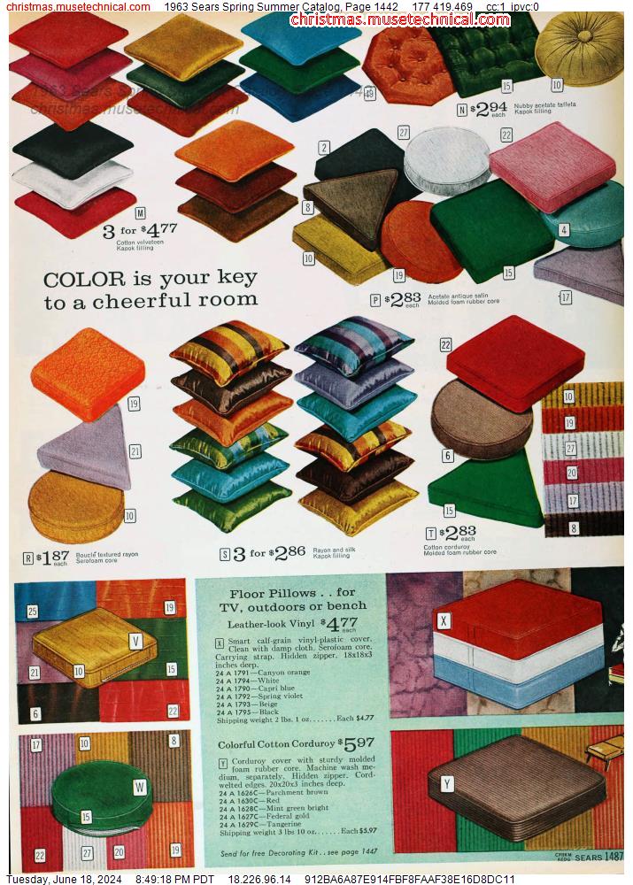 1963 Sears Spring Summer Catalog, Page 1442